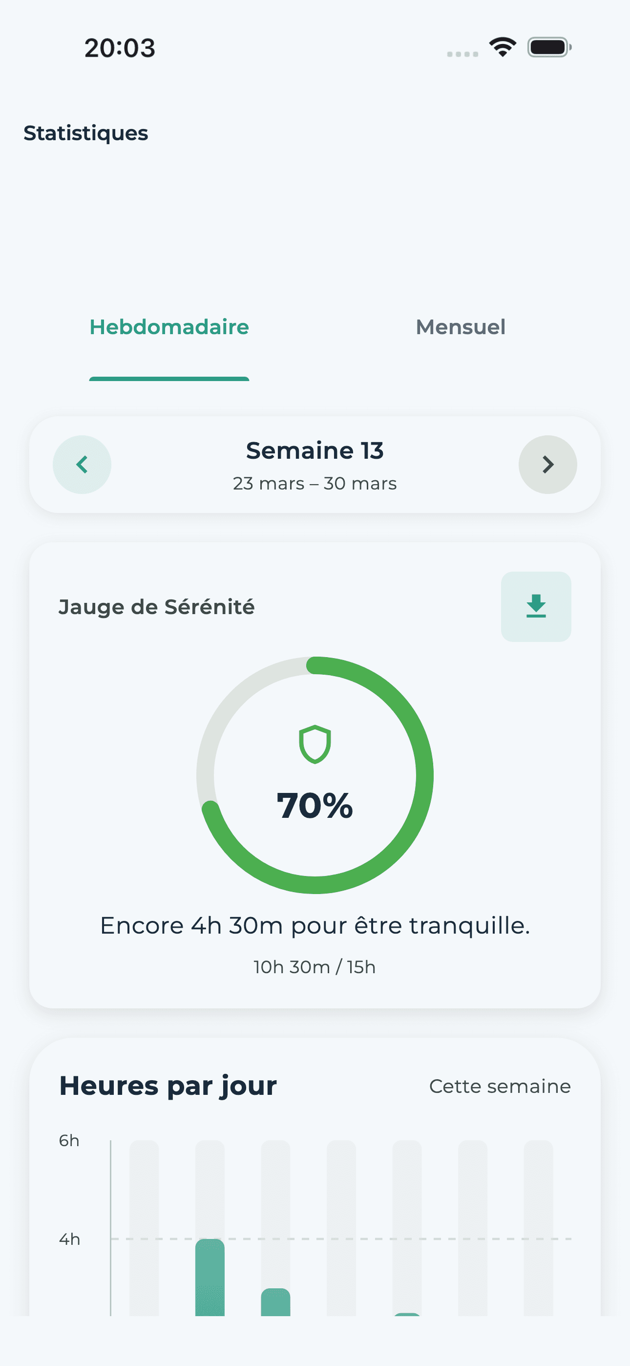 Jozen Stats Dashboard